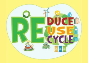 reduce reuse recycle poster