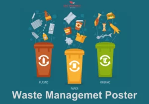 waste management poster